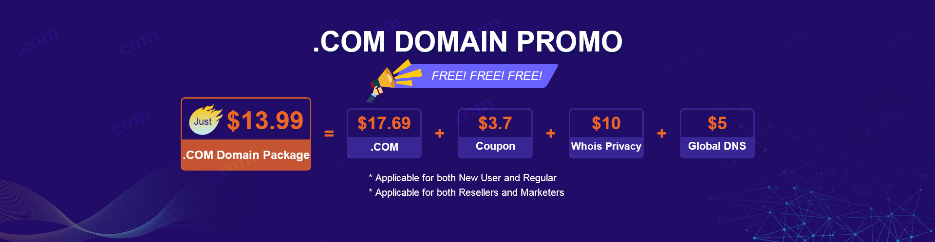 Best Site To Buy .com Domain